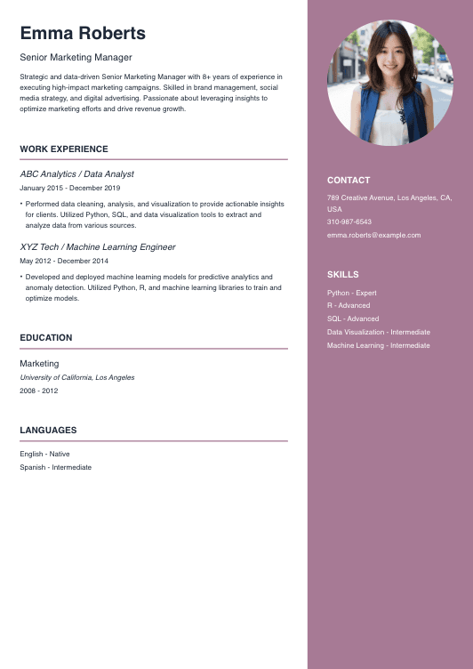 Data Scientist Resume