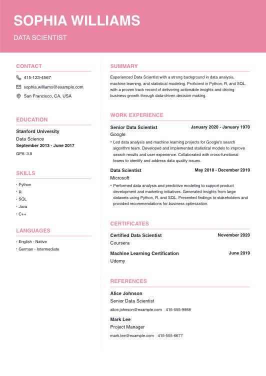 Data Scientist Resume