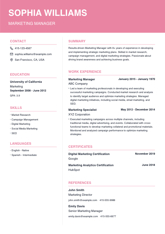 Marketing Manager Resume