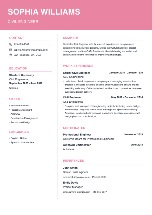 Civil Engineer Resume