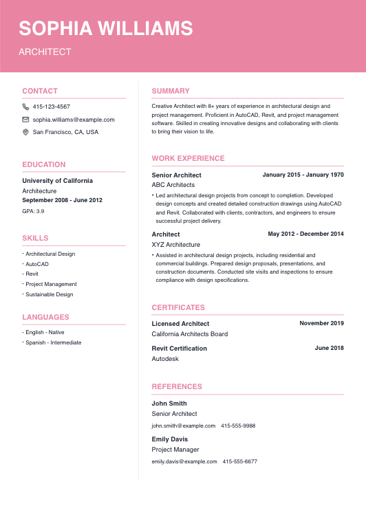 Architect Resume