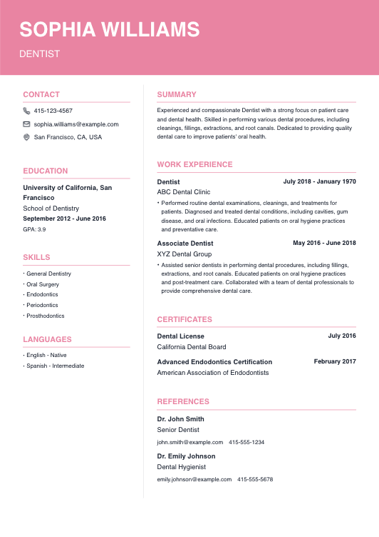 Dentist Resume