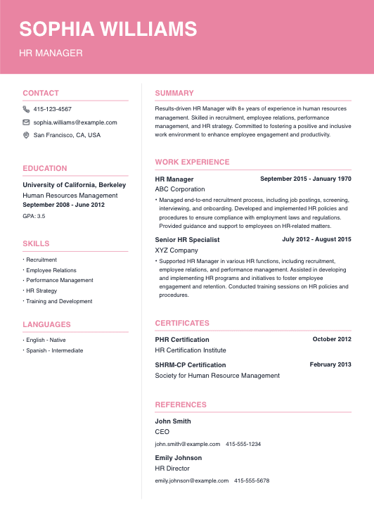 HR Manager Resume