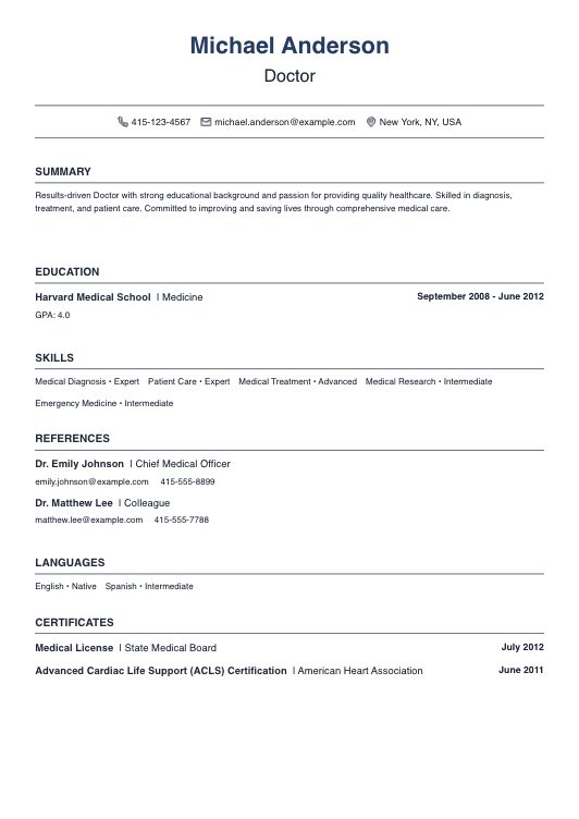 No Experience Doctor Resume